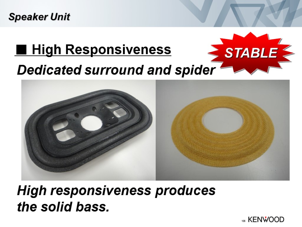 106 Speaker Unit ■ High Responsiveness Dedicated surround and spider High responsiveness produces the